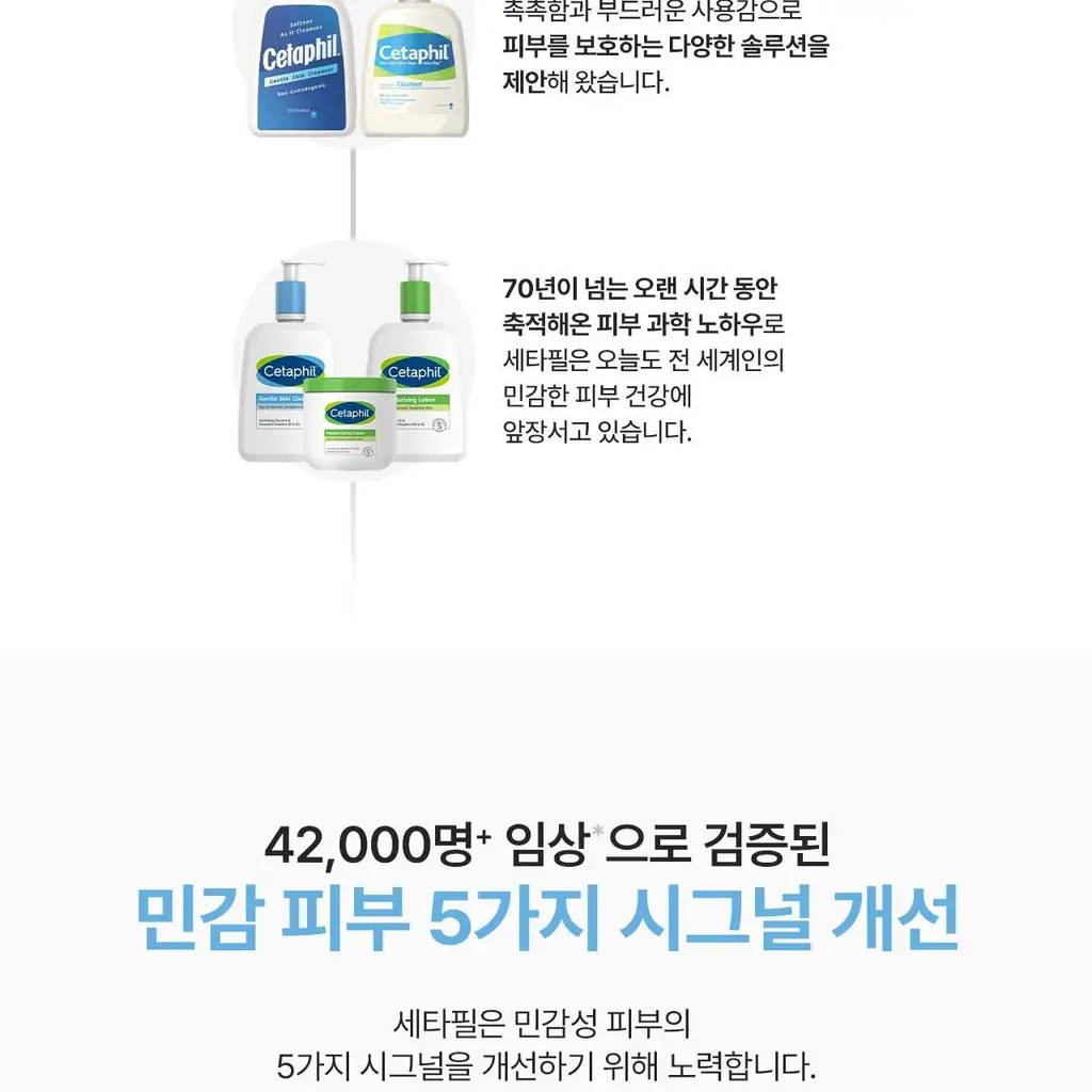 [크림50g증정/가려움완화] 세타필 세라마이드 리페어 로션 473ml 상세페이지 25